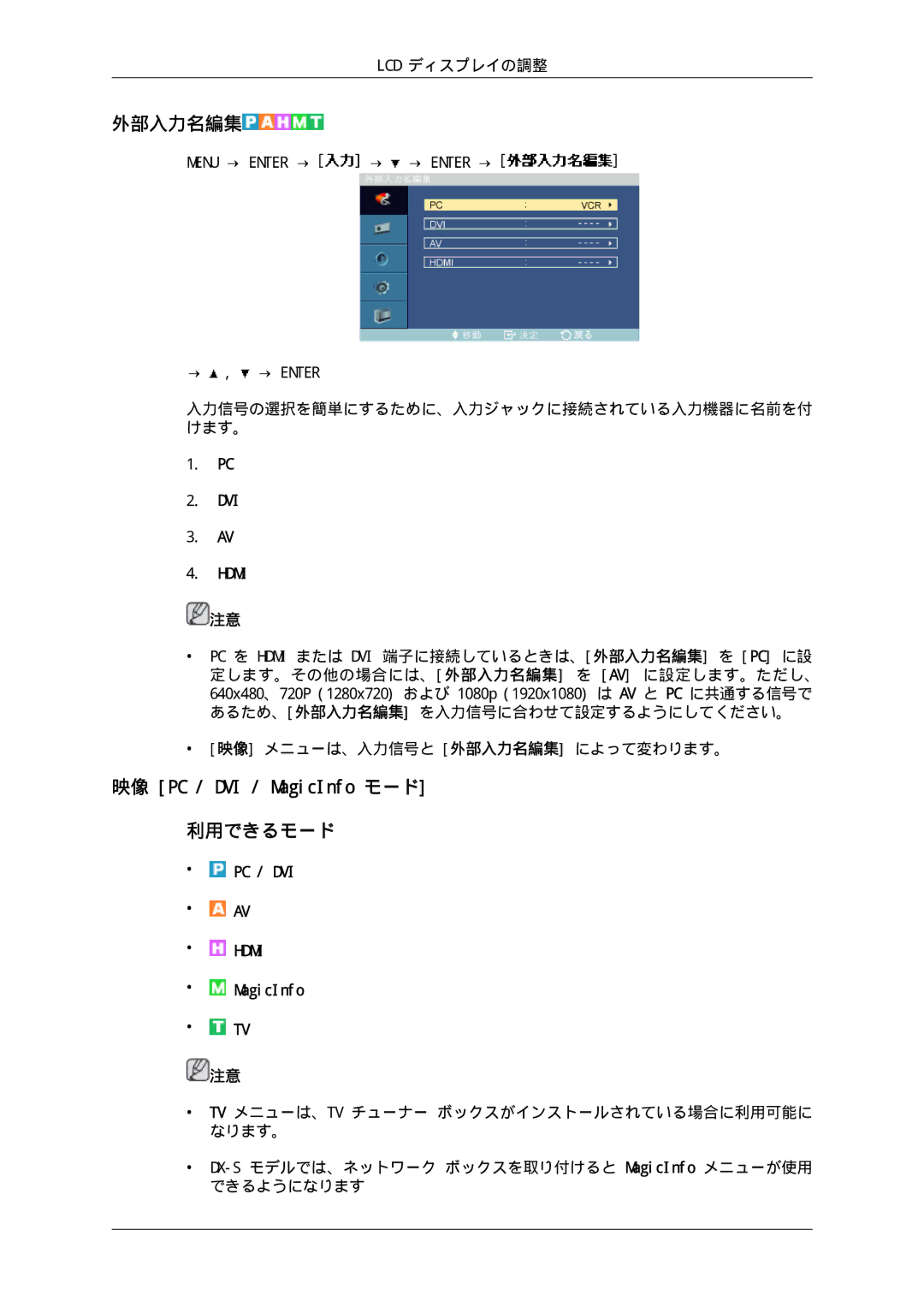 Samsung LH46SOUQSC/XJ, LH46SOTMBC/XJ, LH46SOTQSC/XJ, LH46SOUMSC/XJ manual 外部入力名編集, 映像 PC / DVI / MagicInfo モード 利用できるモード 