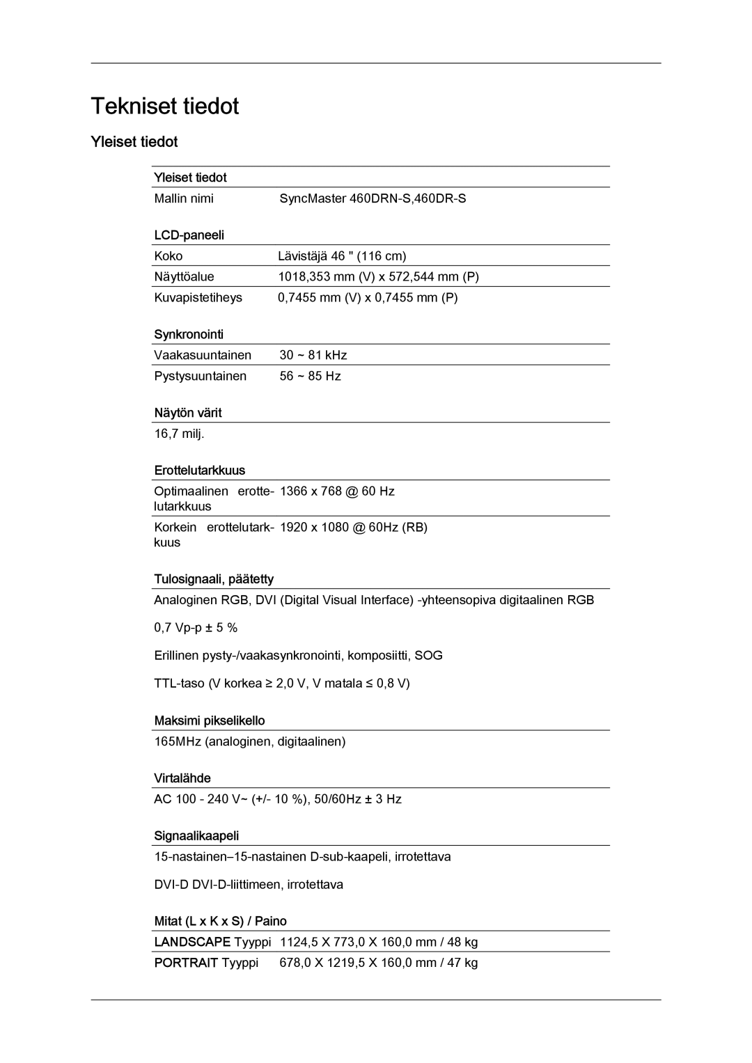 Samsung LH46SOPMSC/EN, LH46SOUMSC/EN, LH46SOQMSC/EN, LH46SOPMSQ/EN manual Yleiset tiedot 