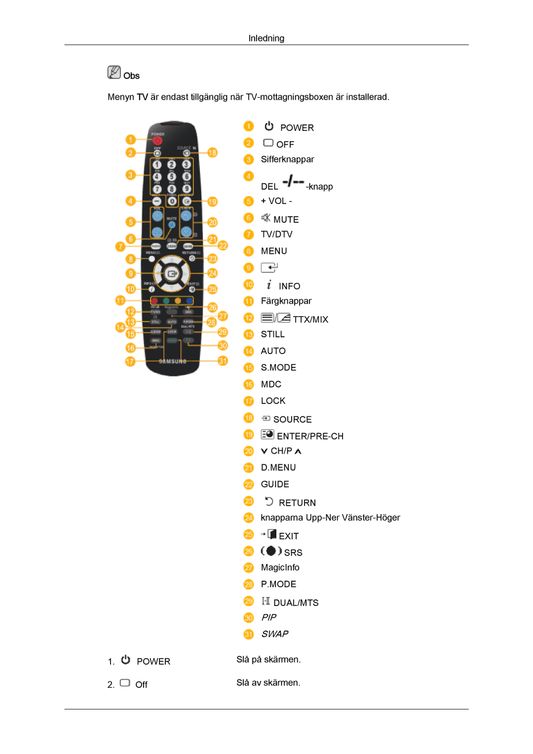 Samsung LH46SOPMSQ/EN, LH46SOUMSC/EN, LH46SOQMSC/EN, LH46SOPMSC/EN manual PIP Swap 