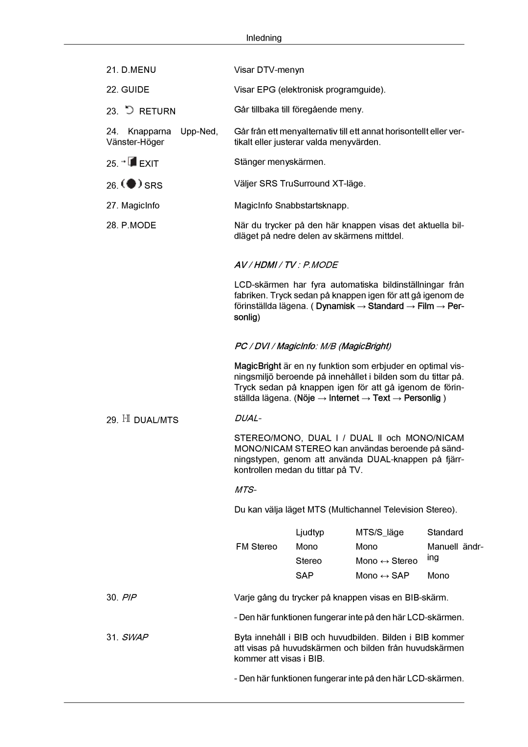 Samsung LH46SOQMSC/EN, LH46SOUMSC/EN, LH46SOPMSC/EN, LH46SOPMSQ/EN manual Guide Return, Sonlig 