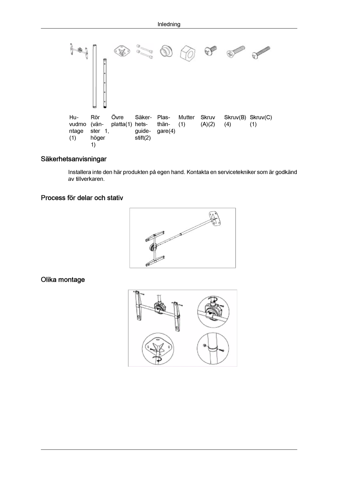 Samsung LH46SOPMSC/EN, LH46SOUMSC/EN, LH46SOQMSC/EN manual Säkerhetsanvisningar, Process för delar och stativ Olika montage 