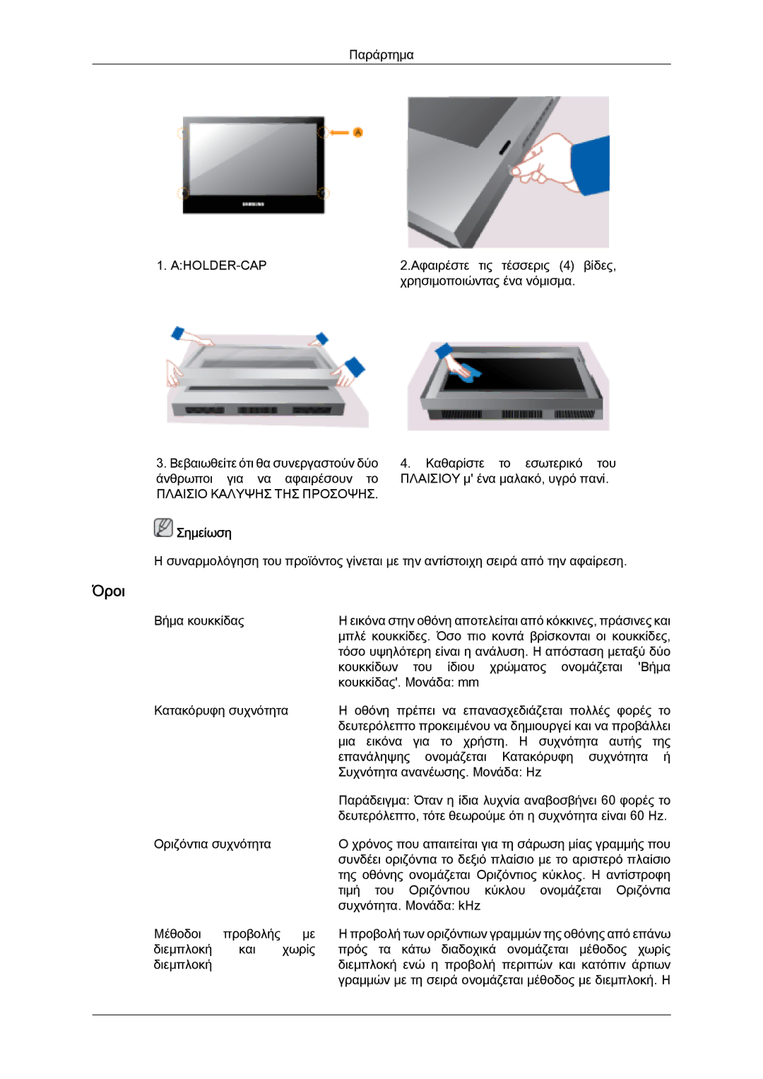 Samsung LH46SOTQBC/EN, LH46SOUQSC/EN, LH46SOQQSC/EN, LH46SOPMBC/EN, LH46SOQMSC/EN, LH46SOPQBC/EN manual Όροι, Aholder-Cap 