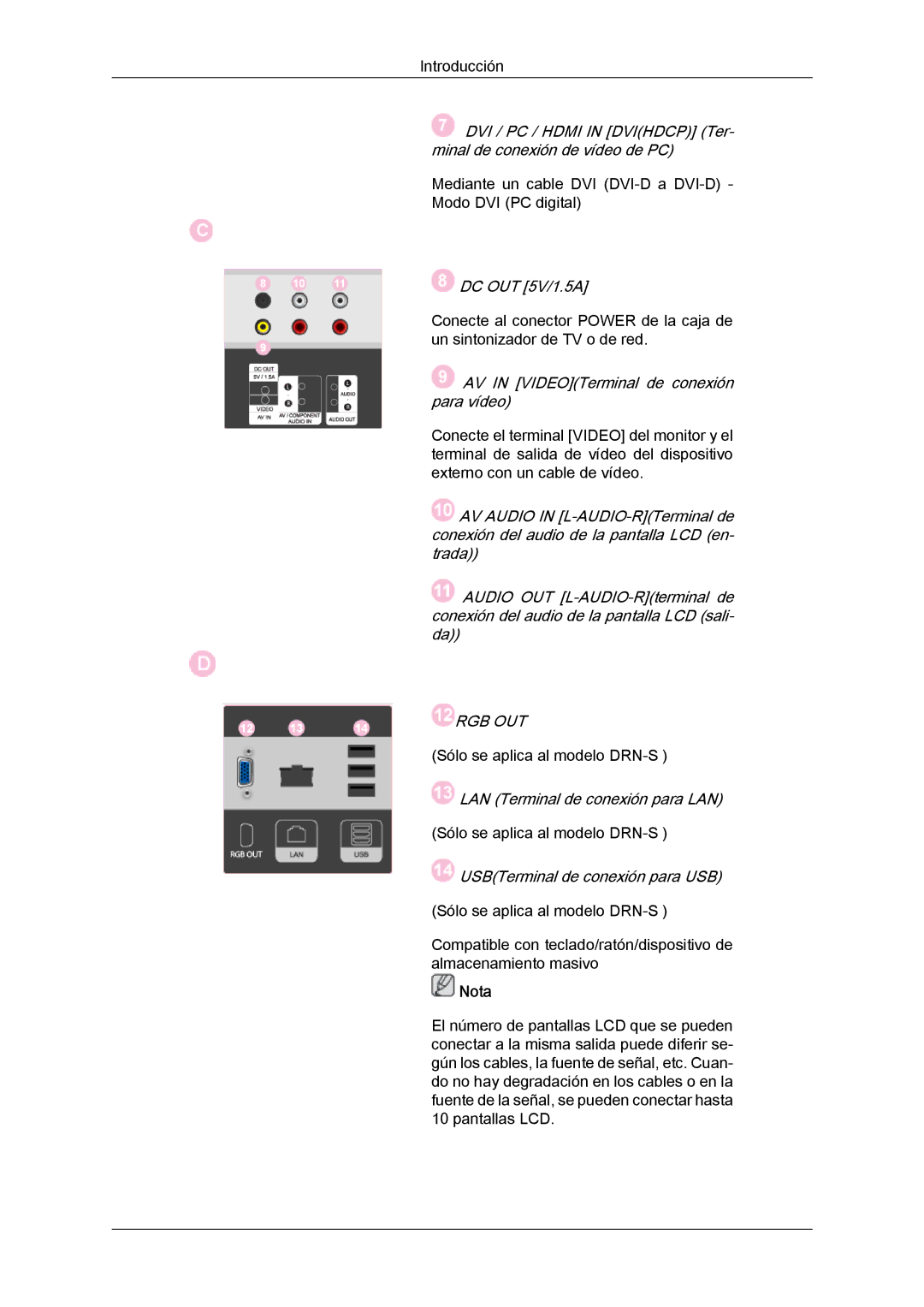 Samsung LH46SOTMBC/EN, LH46SOUQSC/EN, LH46SOPMBC/EN, LH46SOUMSC/EN, LH46SOQMSC/EN, LH46SOPQBC/EN manual Rgb Out 