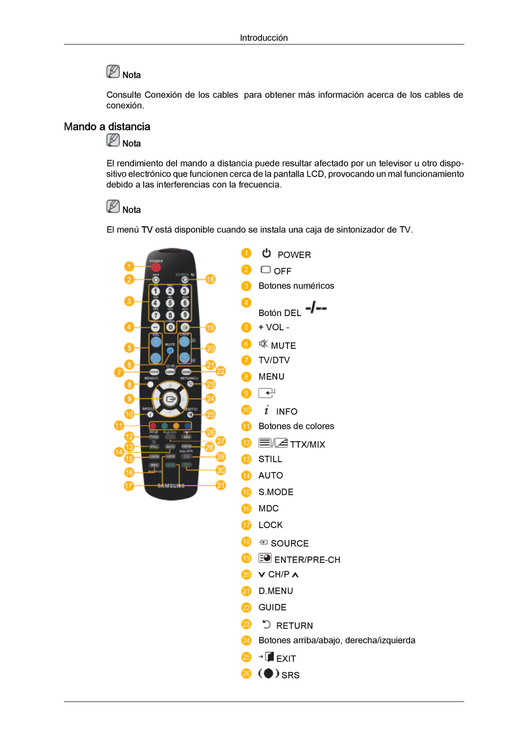 Samsung LH46SOPMBC/EN, LH46SOUQSC/EN, LH46SOTMBC/EN, LH46SOUMSC/EN, LH46SOQMSC/EN, LH46SOPQBC/EN manual Mando a distancia 