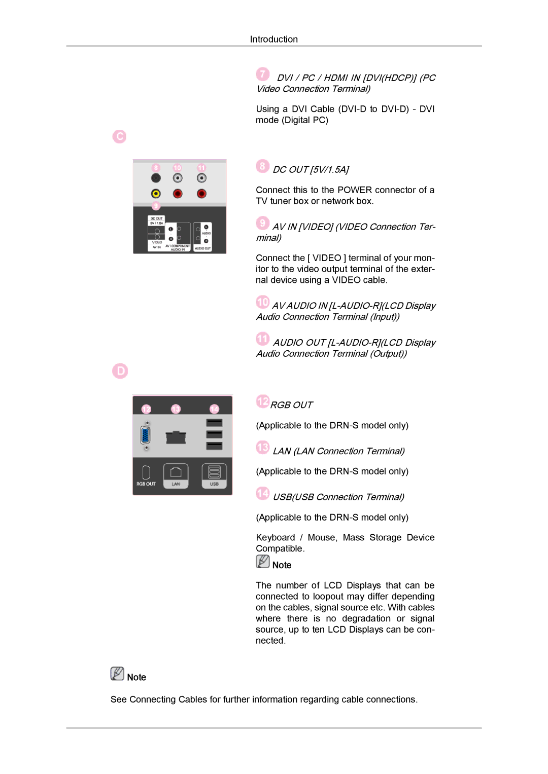 Samsung LH46SOTMBC/XJ, LH46SOUQSC/EN, LH46SOTMBC/EN, LH46SOQQSC/EN, LH46SOPMBC/EN manual DVI / PC / Hdmi in Dvihdcp PC, Rgb Out 