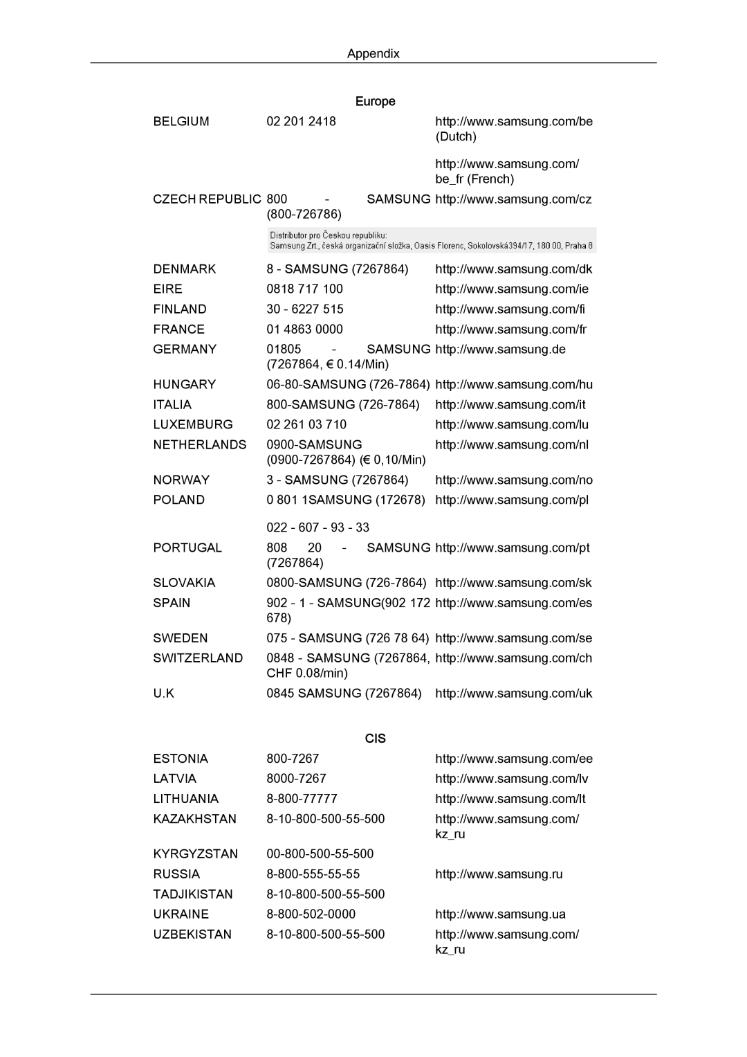 Samsung LH46SOTMBC/EN, LH46SOUQSC/EN, LH46SOQQSC/EN, LH46SOPMBC/EN, LH46SOUMSC/EN, LH46SOTQBC/EN, LH46SOQMSC/EN manual Cis 