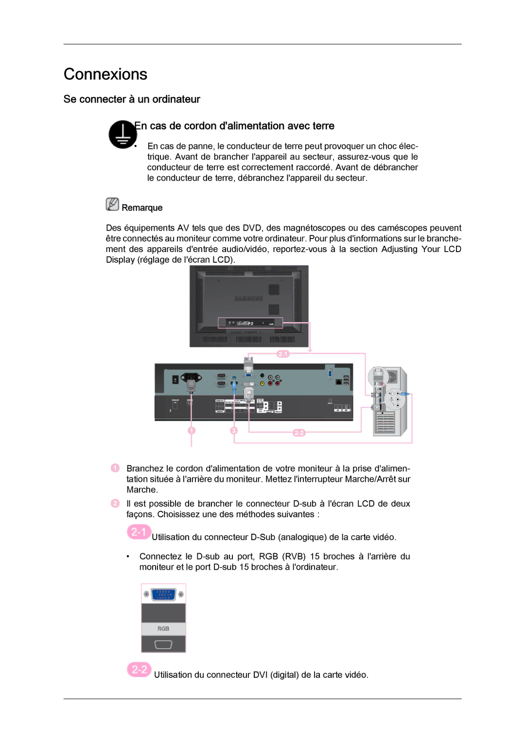 Samsung LH46SOPMBC/EN, LH46SOUQSC/EN, LH46SOTMBC/EN, LH46SOQQSC/EN, LH46SOUMSC/EN, LH46SOTQBC/EN, LH46SOQMSC/EN manual Connexions 