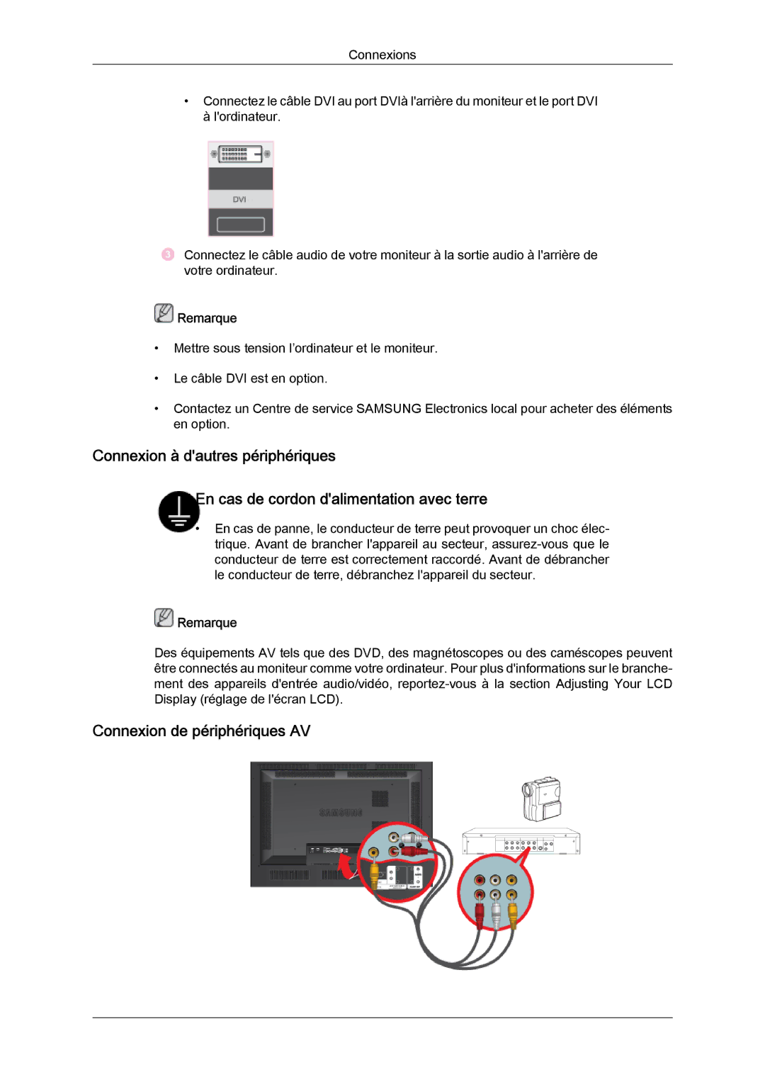 Samsung LH46SOUMSC/EN, LH46SOUQSC/EN, LH46SOTMBC/EN, LH46SOQQSC/EN, LH46SOPMBC/EN, LH46SOTQBC/EN Connexion de périphériques AV 