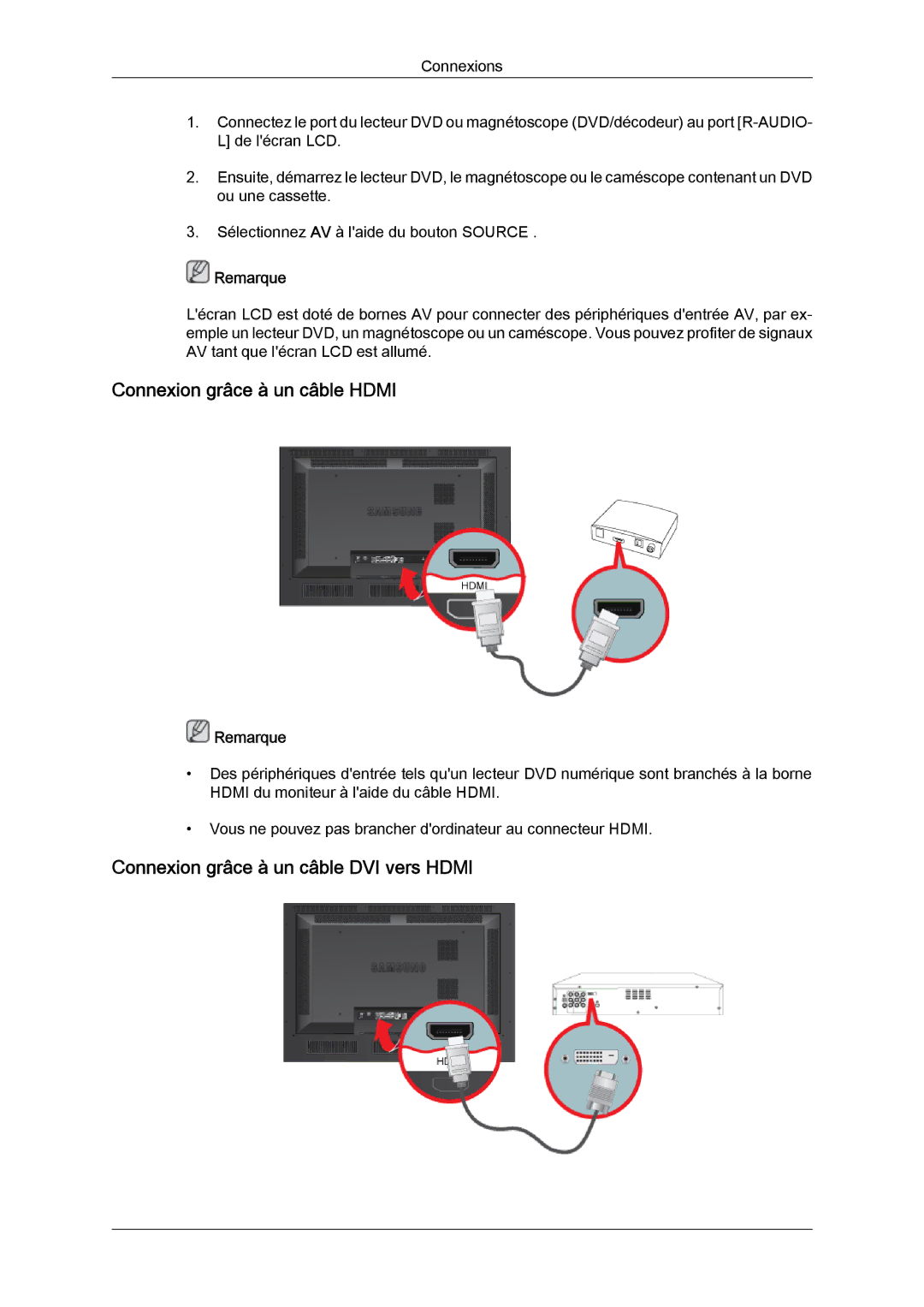 Samsung LH46SOTQBC/EN, LH46SOUQSC/EN manual Connexion grâce à un câble Hdmi, Connexion grâce à un câble DVI vers Hdmi 