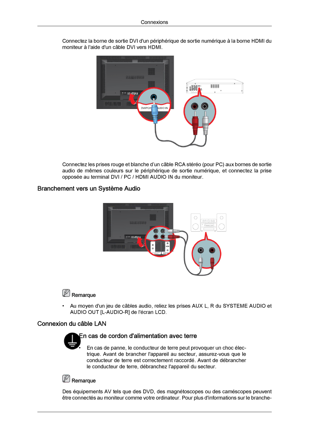 Samsung LH46SOQMSC/EN, LH46SOUQSC/EN, LH46SOTMBC/EN, LH46SOQQSC/EN, LH46SOPMBC/EN manual Branchement vers un Système Audio 