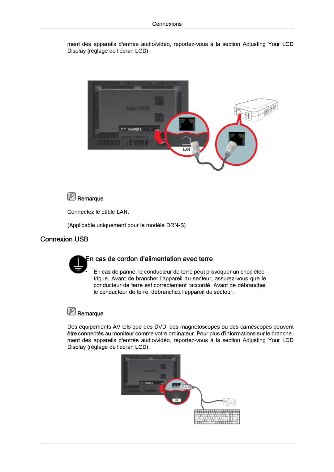 Samsung LH46SOPQBC/EN, LH46SOUQSC/EN, LH46SOTMBC/EN, LH46SOQQSC/EN Connexion USB En cas de cordon dalimentation avec terre 