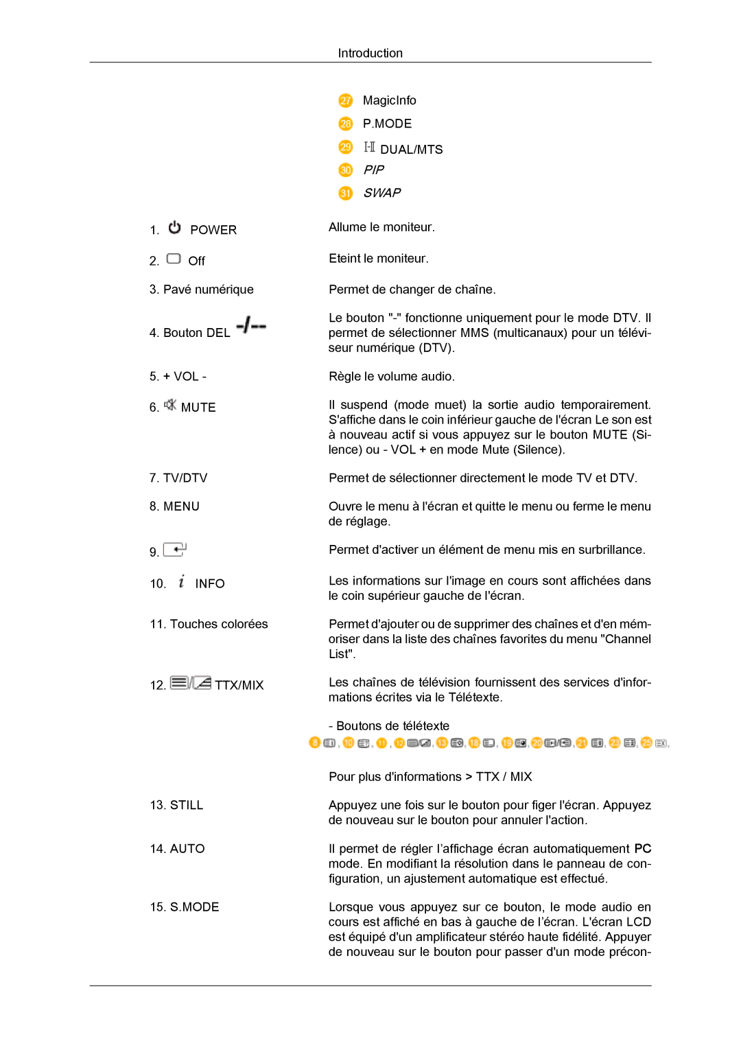 Samsung LH46SOTMBC/EN, LH46SOUQSC/EN, LH46SOQQSC/EN, LH46SOPMBC/EN, LH46SOUMSC/EN, LH46SOTQBC/EN, LH46SOQMSC/EN manual PIP Swap 