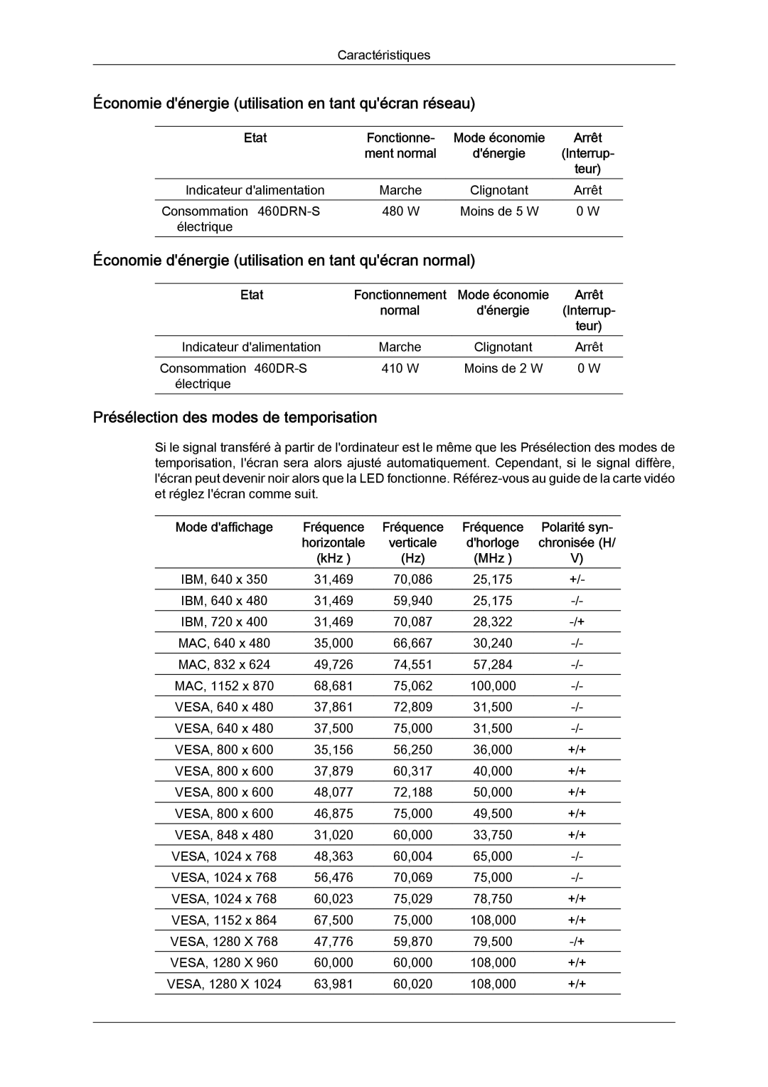 Samsung LH46SOPMBC/EN manual Économie dénergie utilisation en tant quécran réseau, Présélection des modes de temporisation 