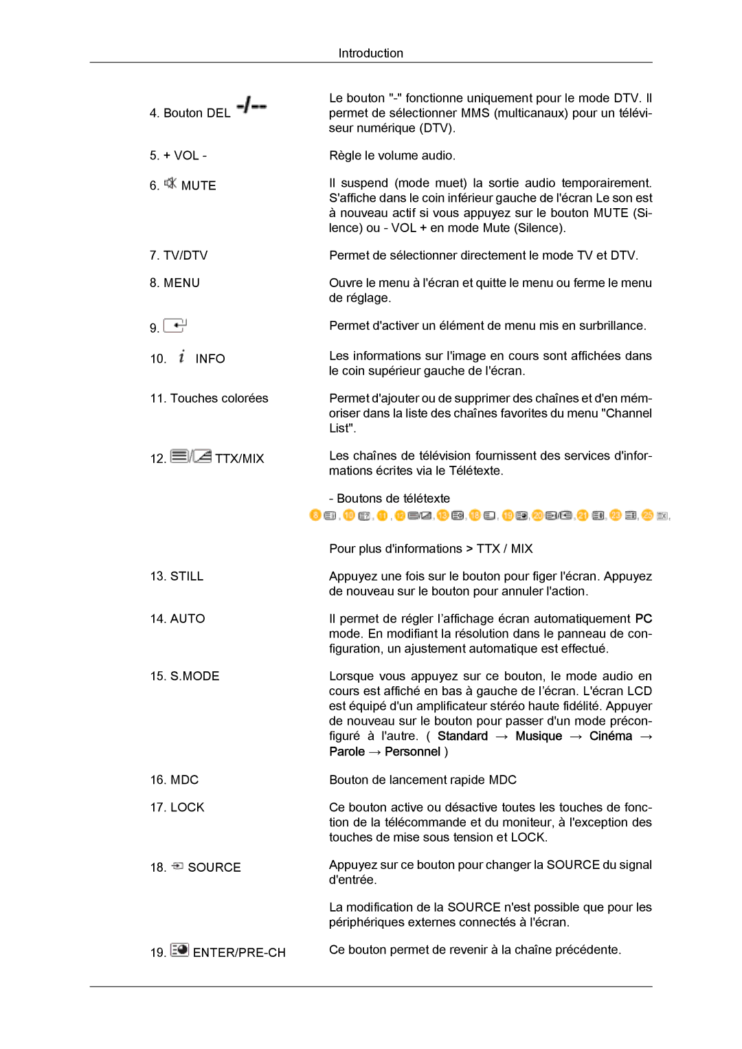 Samsung LH46SOQQSC/EN, LH46SOUQSC/EN, LH46SOTMBC/EN, LH46SOPMBC/EN, LH46SOUMSC/EN, LH46SOTQBC/EN manual Source ENTER/PRE-CH 