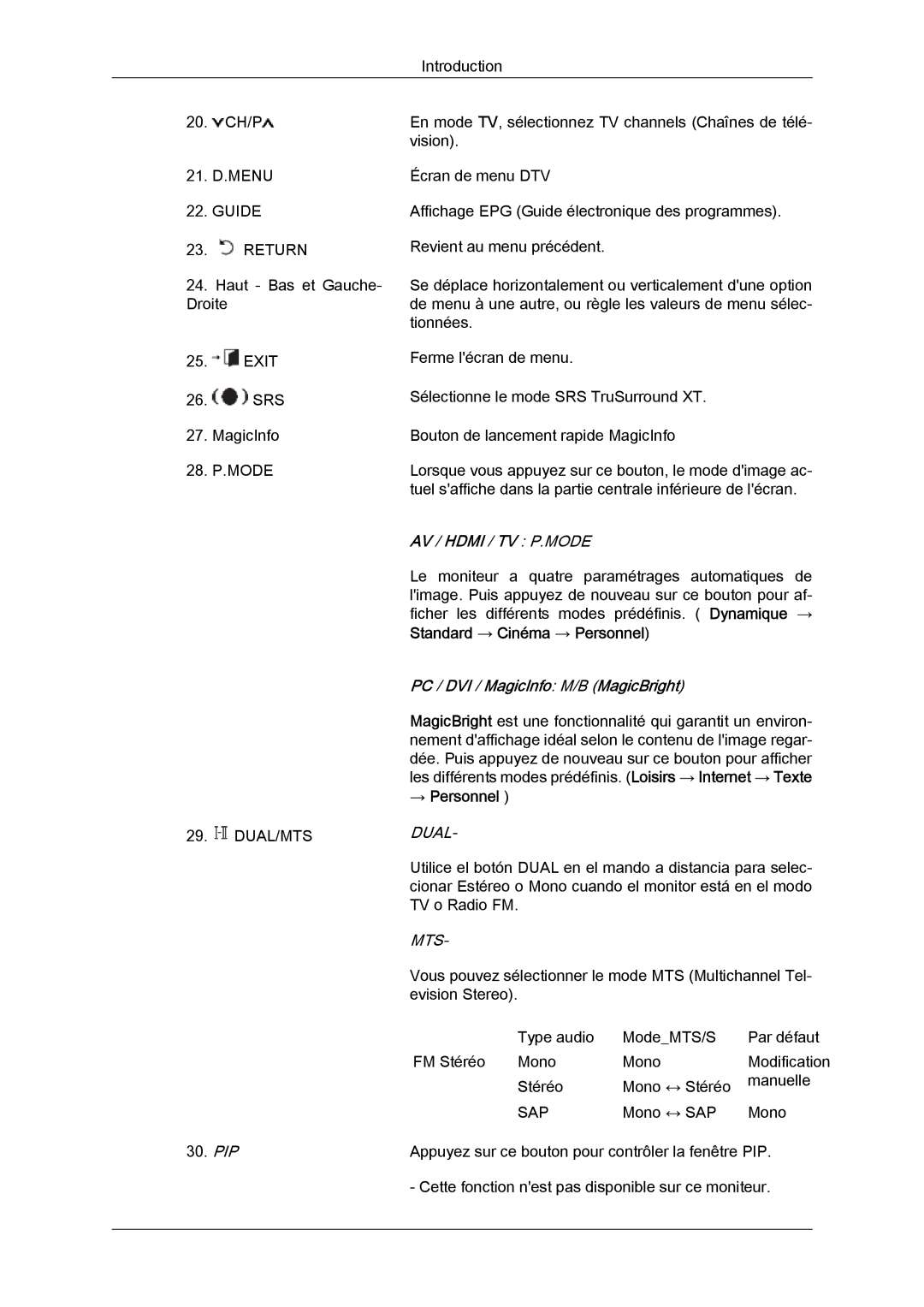 Samsung LH46SOPMBC/EN, LH46SOUQSC/EN, LH46SOTMBC/EN, LH46SOQQSC/EN, LH46SOUMSC/EN, LH46SOTQBC/EN Standard → Cinéma → Personnel 