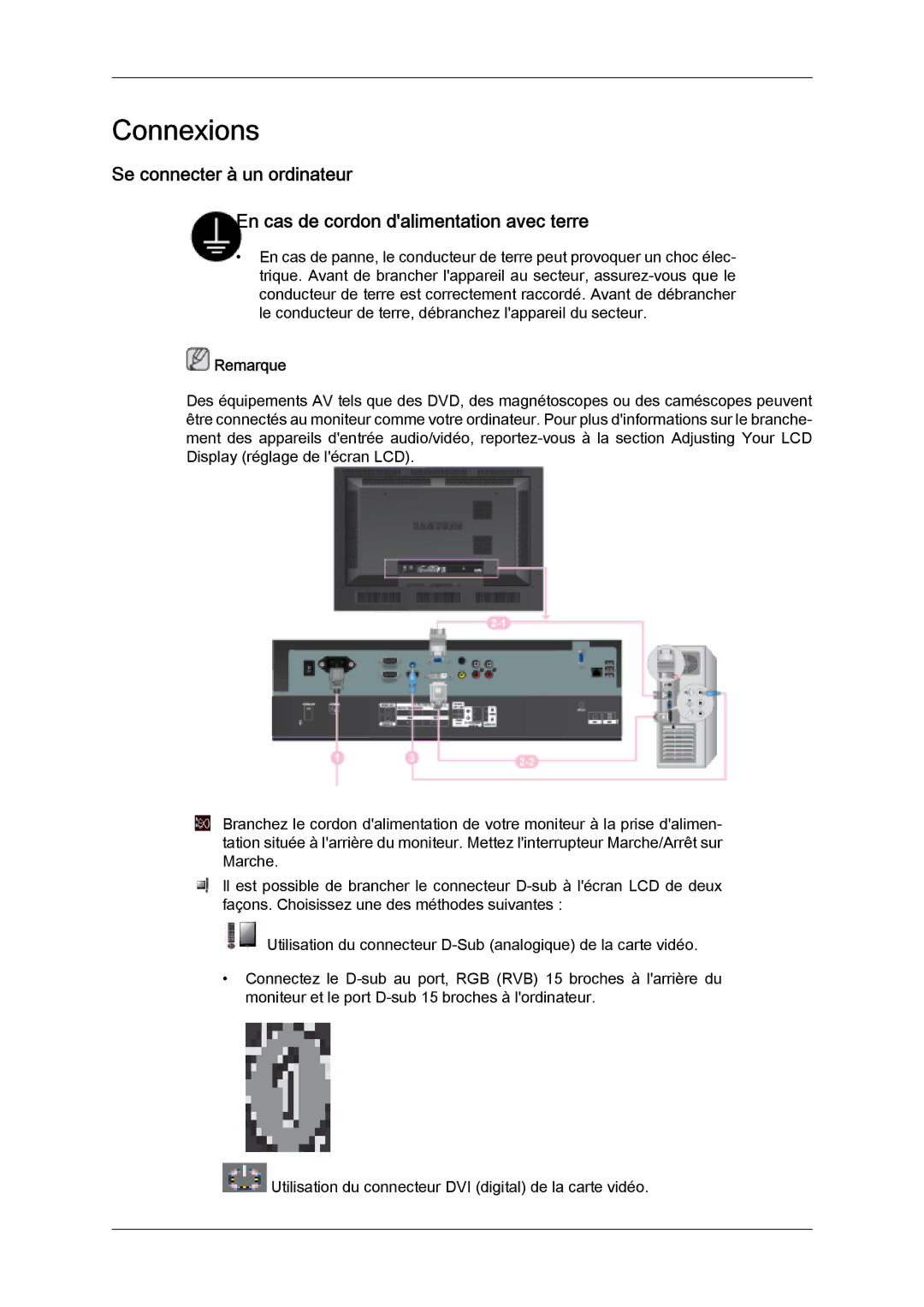 Samsung LH46SOQMSC/EN, LH46SOUQSC/EN, LH46SOTMBC/EN, LH46SOQQSC/EN, LH46SOPMBC/EN, LH46SOUMSC/EN, LH46SOTQBC/EN manual Connexions 