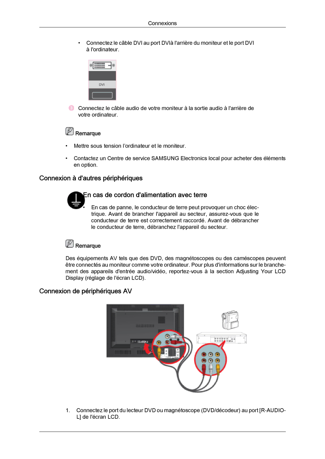 Samsung LH46SOPQBC/EN, LH46SOUQSC/EN, LH46SOTMBC/EN, LH46SOQQSC/EN, LH46SOPMBC/EN, LH46SOUMSC/EN Connexion de périphériques AV 