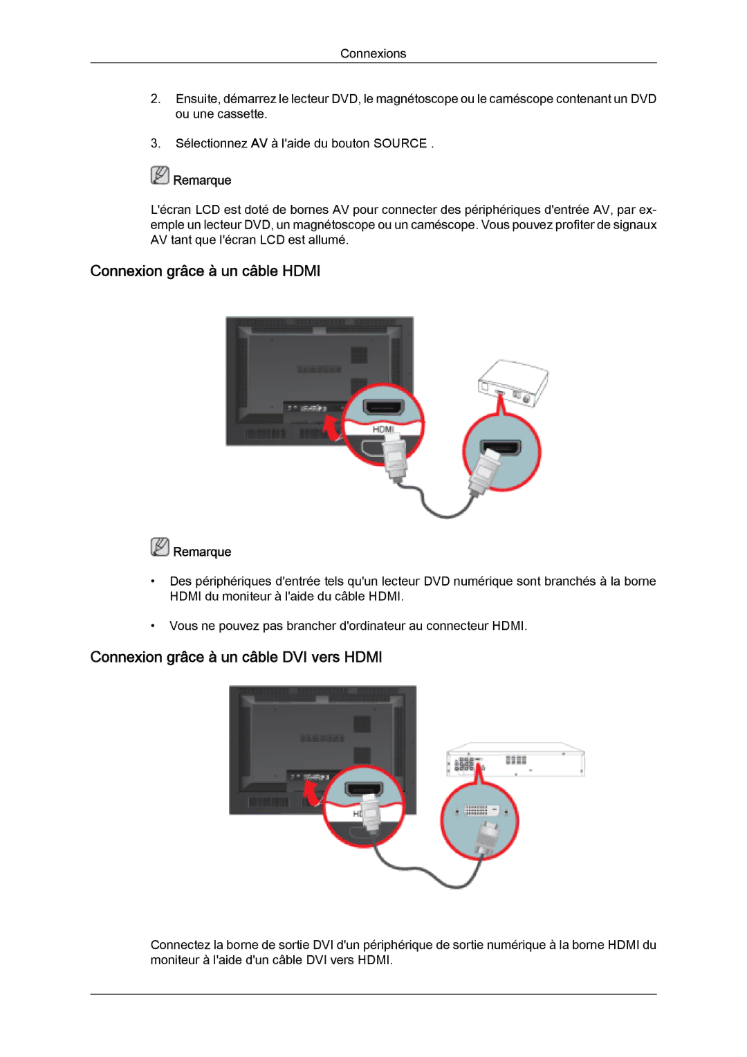 Samsung LH46SOUQSC/EN, LH46SOTMBC/EN manual Connexion grâce à un câble Hdmi, Connexion grâce à un câble DVI vers Hdmi 