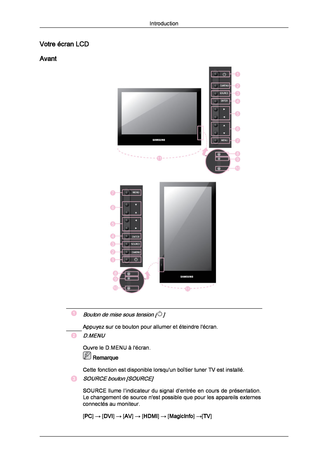 Samsung LH46SOUMSC/EN manual Votre écran LCD Avant, Bouton de mise sous tension, D.Menu, SOURCE bouton SOURCE, Remarque 