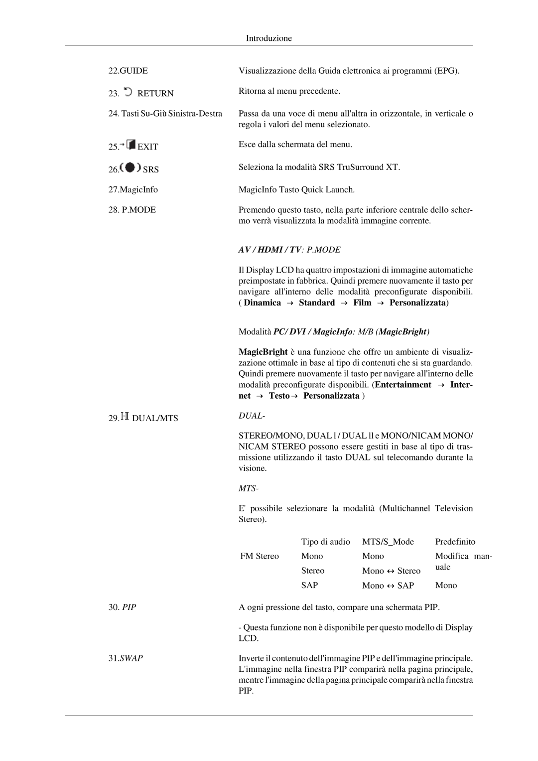 Samsung LH46TCTMBC/EN manual Modalità PC/ DVI / MagicInfo M/B MagicBright 