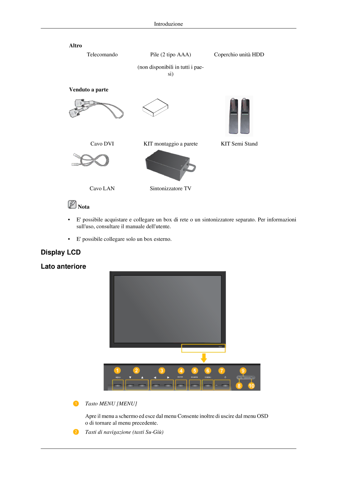 Samsung LH46TCTMBC/EN manual Display LCD Lato anteriore, Venduto a parte 