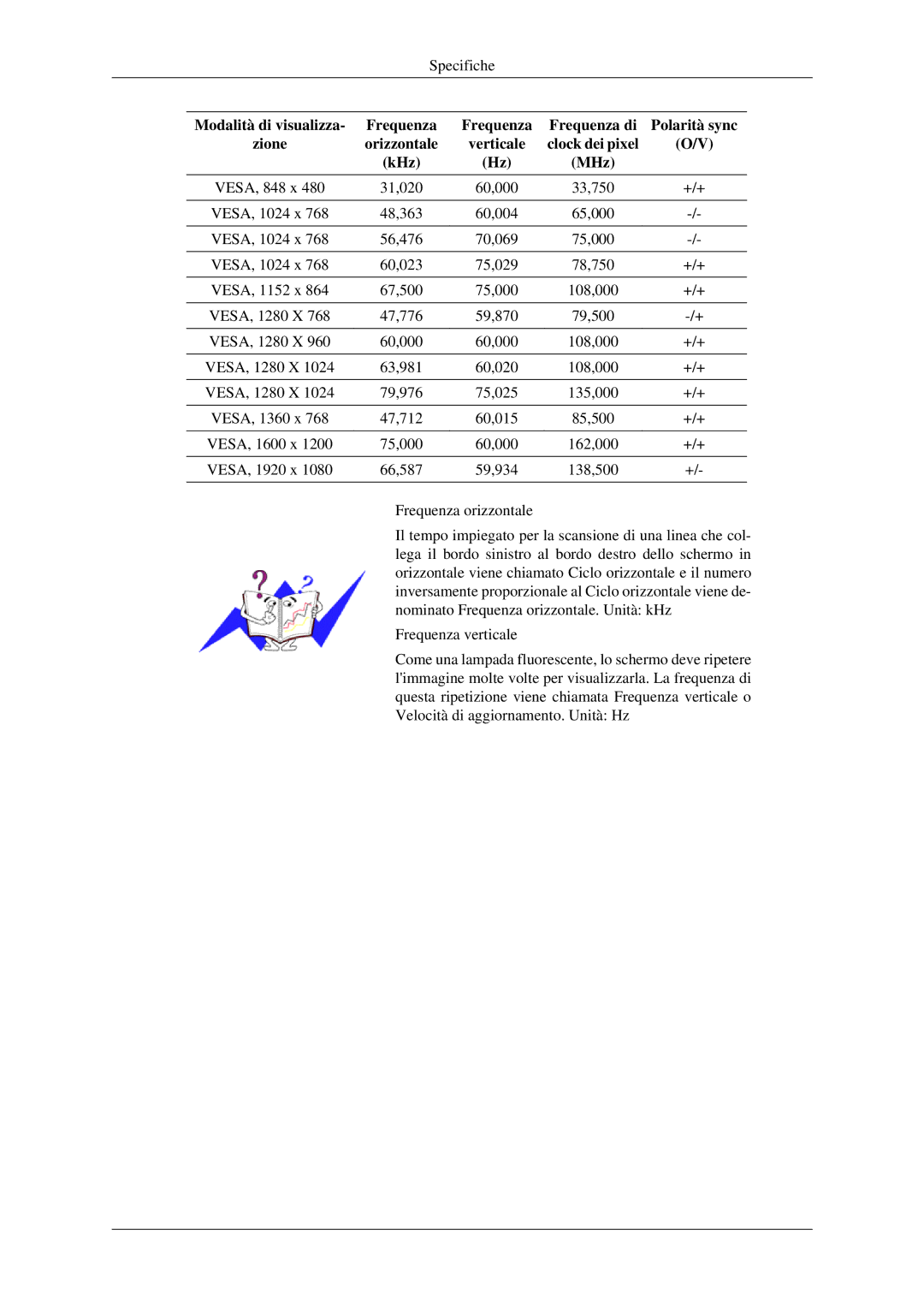 Samsung LH46TCTMBC/EN manual Specifiche 