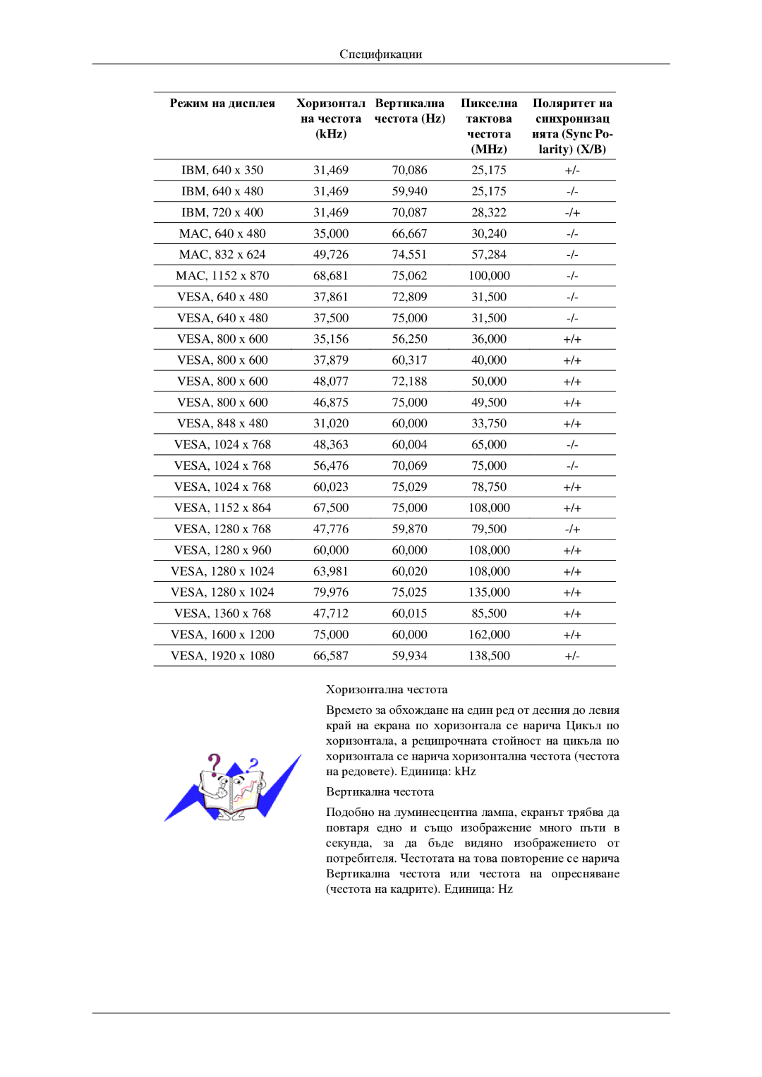 Samsung LH46TCTMBC/EN manual Спецификации 