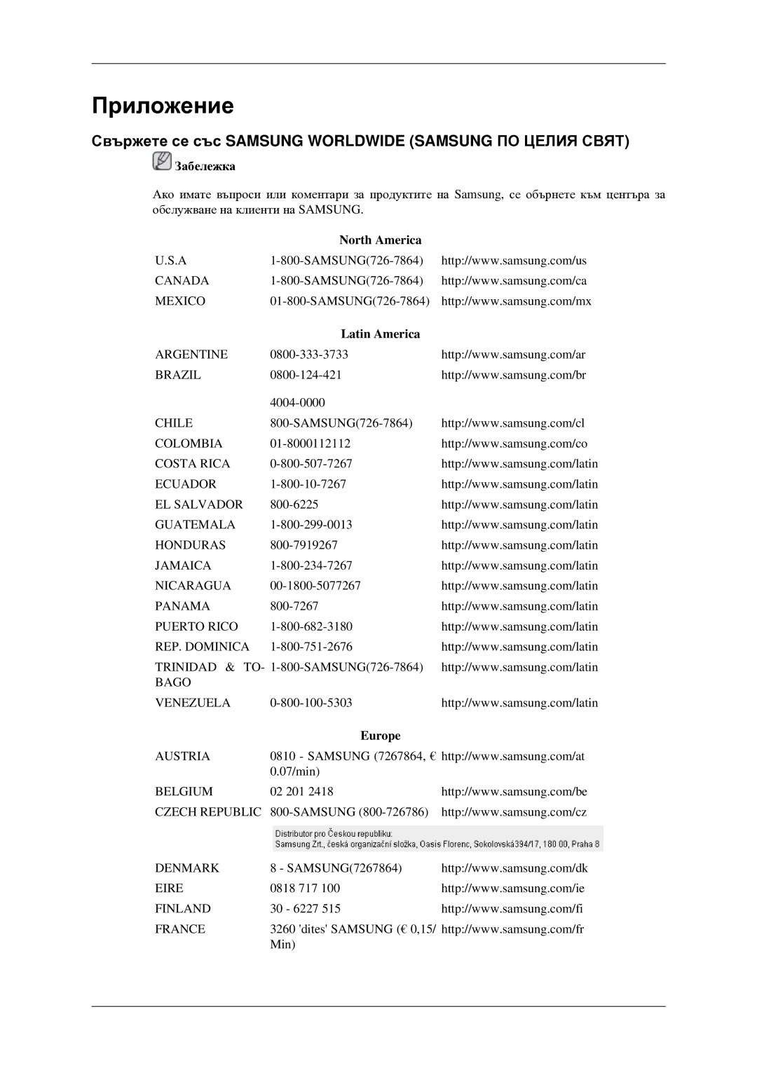 Samsung LH46TCTMBC/EN manual Свържете се със Samsung Worldwide Samsung ПО Целия Свят, North America, Latin America, Europe 