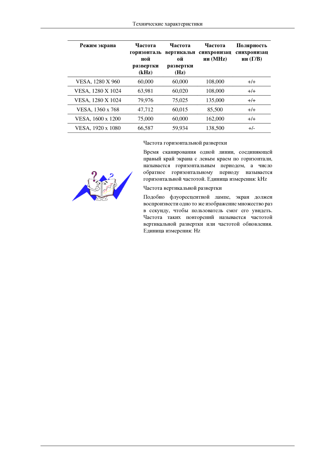 Samsung LH46TCTMBC/EN manual Технические характеристики 