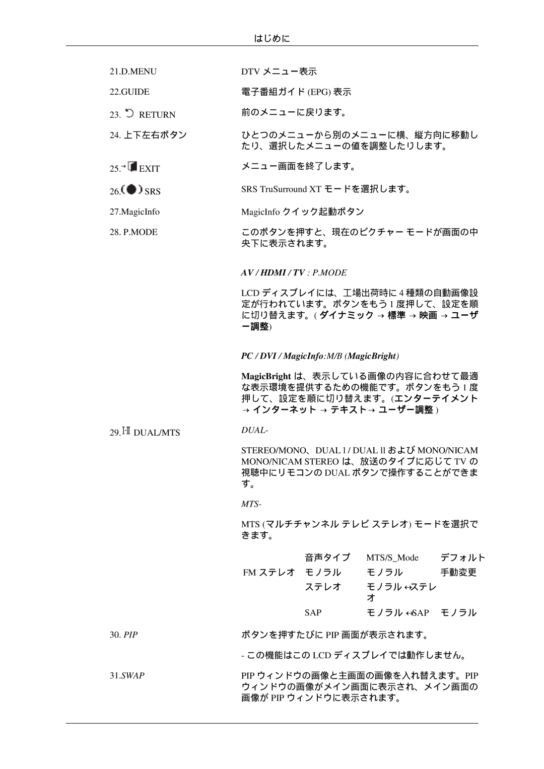 Samsung LH46TCTQBC/XJ ー調整, STEREO/MONO、DUAL l / Dual ll および MONO/NICAM, MONO/NICAM Stereo は、放送のタイプに応じて TV の, MTS/SMode 