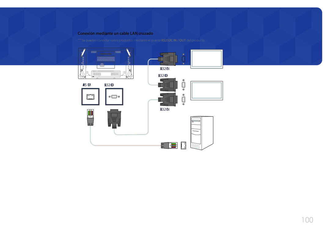 Samsung LH46UDCBLBB/EN, LH55UDCBLBB/EN manual 100, Conexión mediante un cable LAN cruzado 