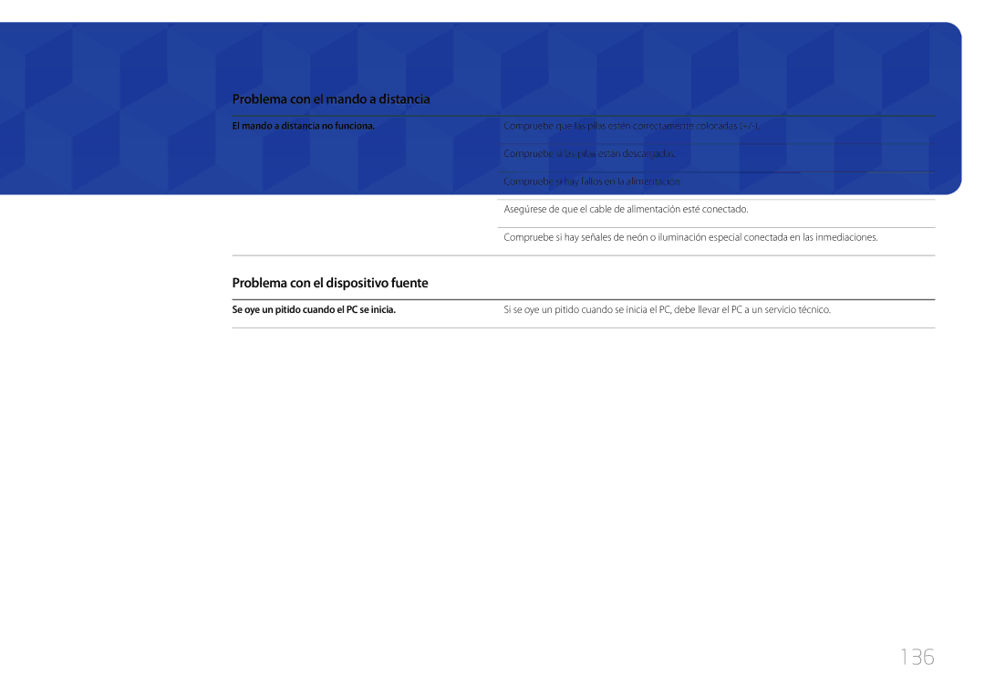 Samsung LH46UDCBLBB/EN, LH55UDCBLBB/EN manual 136, Problema con el mando a distancia, Problema con el dispositivo fuente 