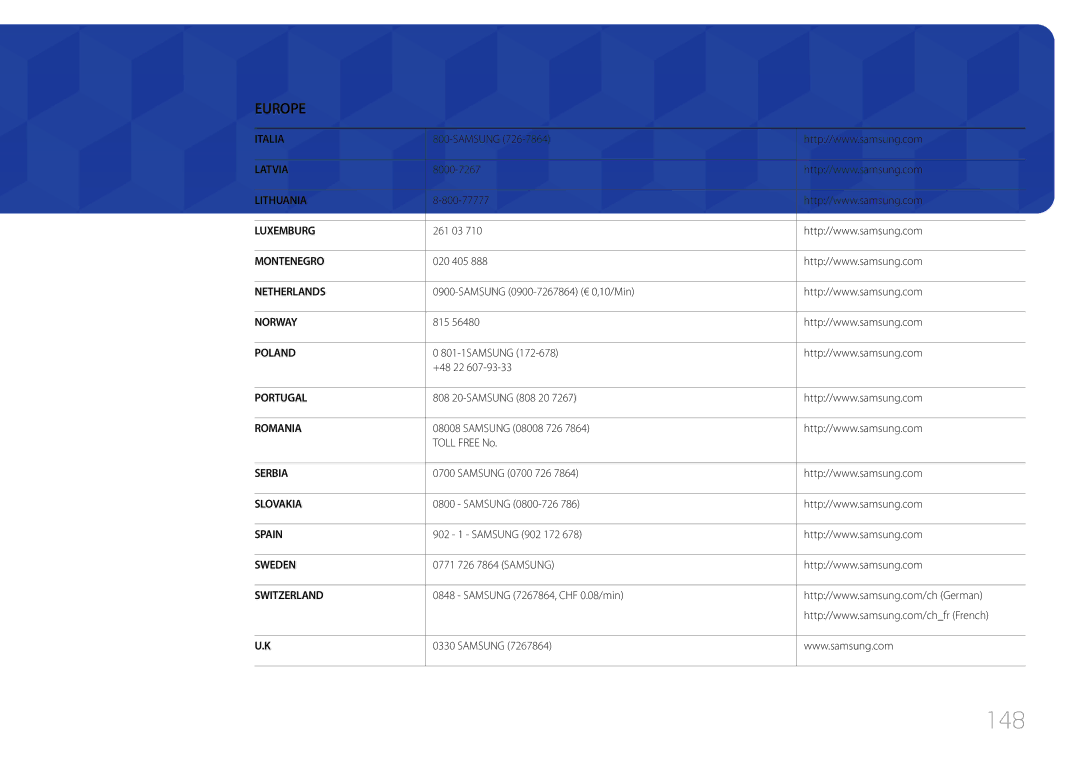 Samsung LH46UDCBLBB/EN, LH55UDCBLBB/EN manual 148 