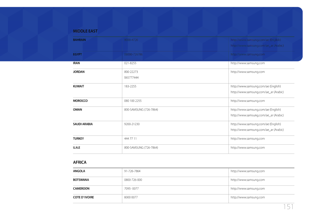 Samsung LH55UDCBLBB/EN, LH46UDCBLBB/EN manual 151, Middle East 