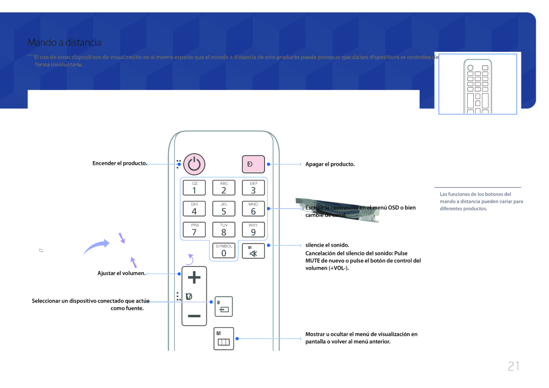 Samsung LH55UDCBLBB/EN, LH46UDCBLBB/EN manual Mando a distancia, Vol 