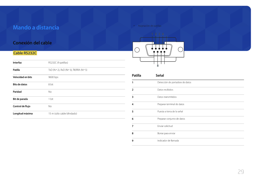 Samsung LH55UDCBLBB/EN, LH46UDCBLBB/EN manual Mando a distancia, Conexión del cable, Cable RS232C, Patilla Señal 