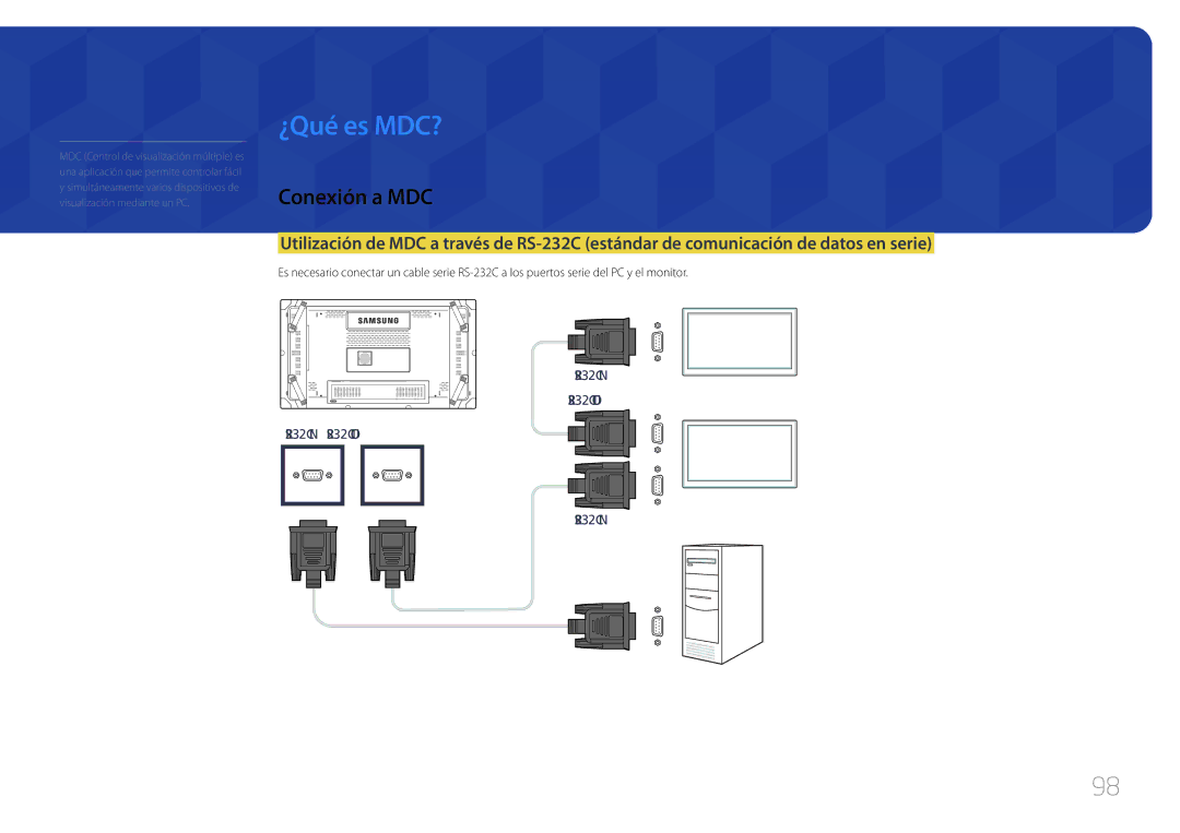 Samsung LH46UDCBLBB/EN, LH55UDCBLBB/EN manual ¿Qué es MDC?, Conexión a MDC 