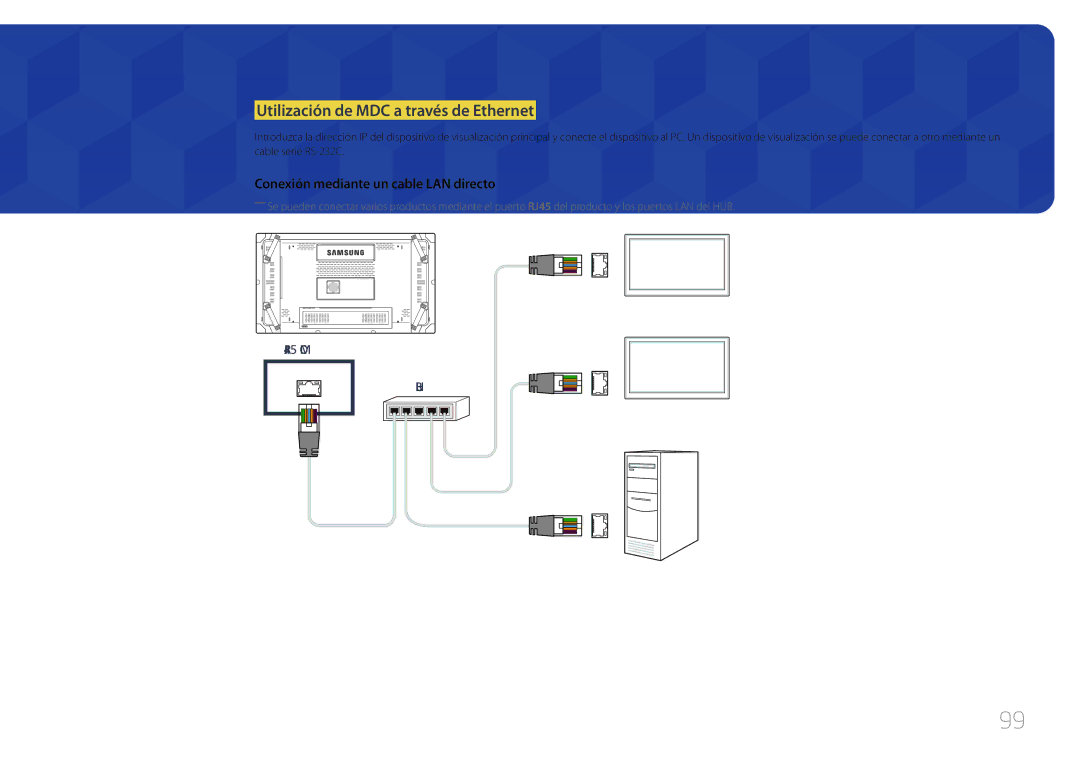 Samsung LH55UDCBLBB/EN, LH46UDCBLBB/EN Utilización de MDC a través de Ethernet, Conexión mediante un cable LAN directo 