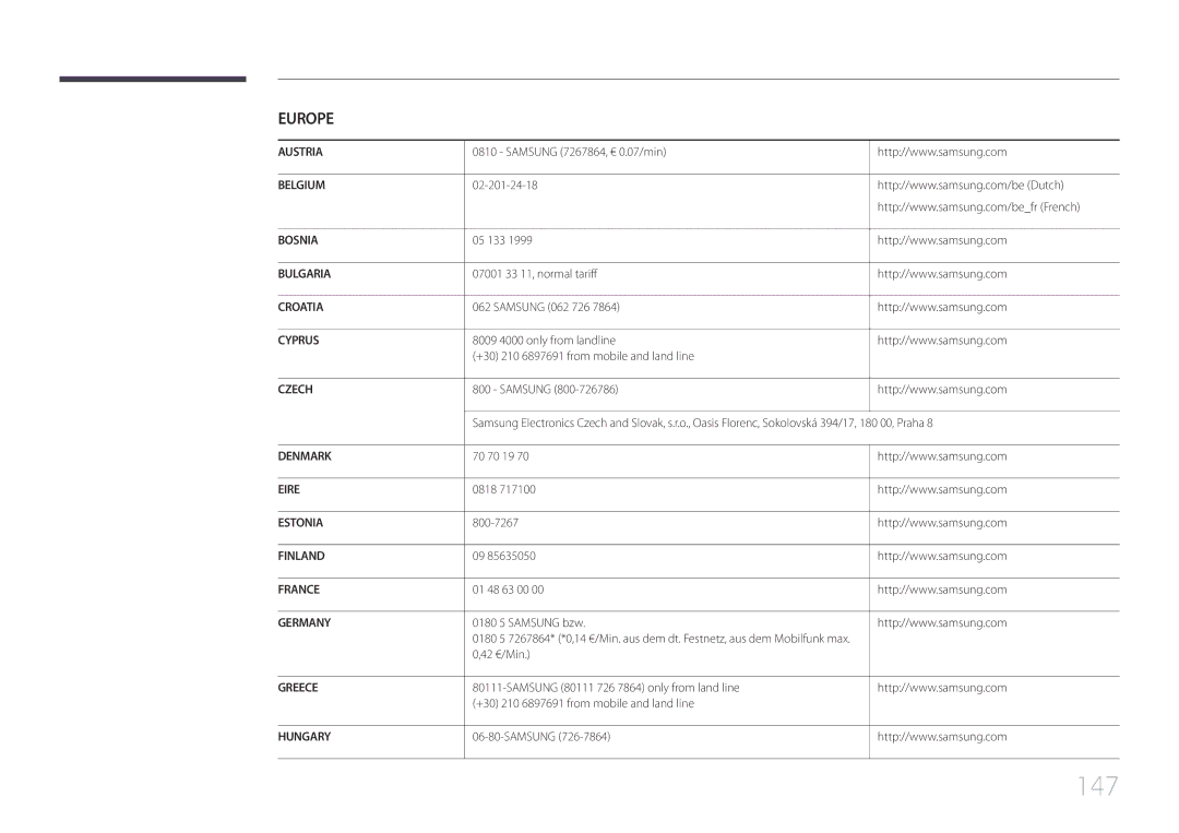 Samsung LH55UDCBLBB/EN, LH46UDCBLBB/EN manual 147, Europe 