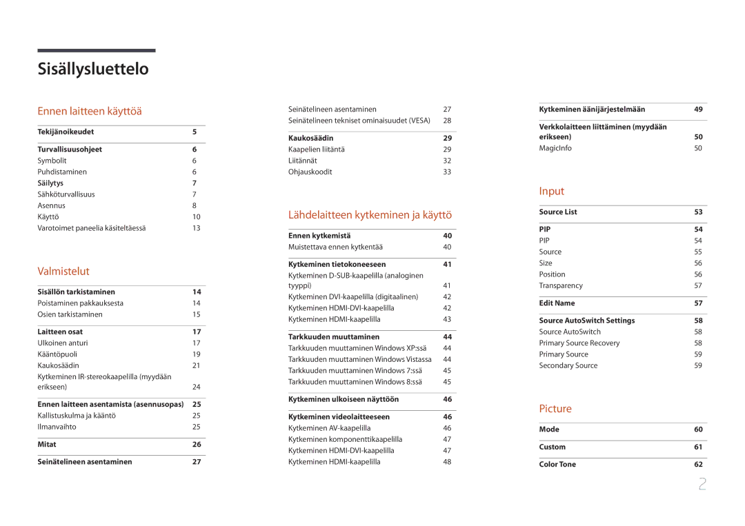 Samsung LH46UDCBLBB/EN, LH55UDCBLBB/EN manual Sisällysluettelo 