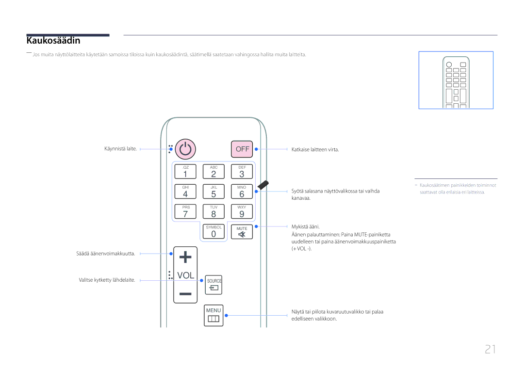 Samsung LH55UDCBLBB/EN, LH46UDCBLBB/EN manual Kaukosäädin, Vol 