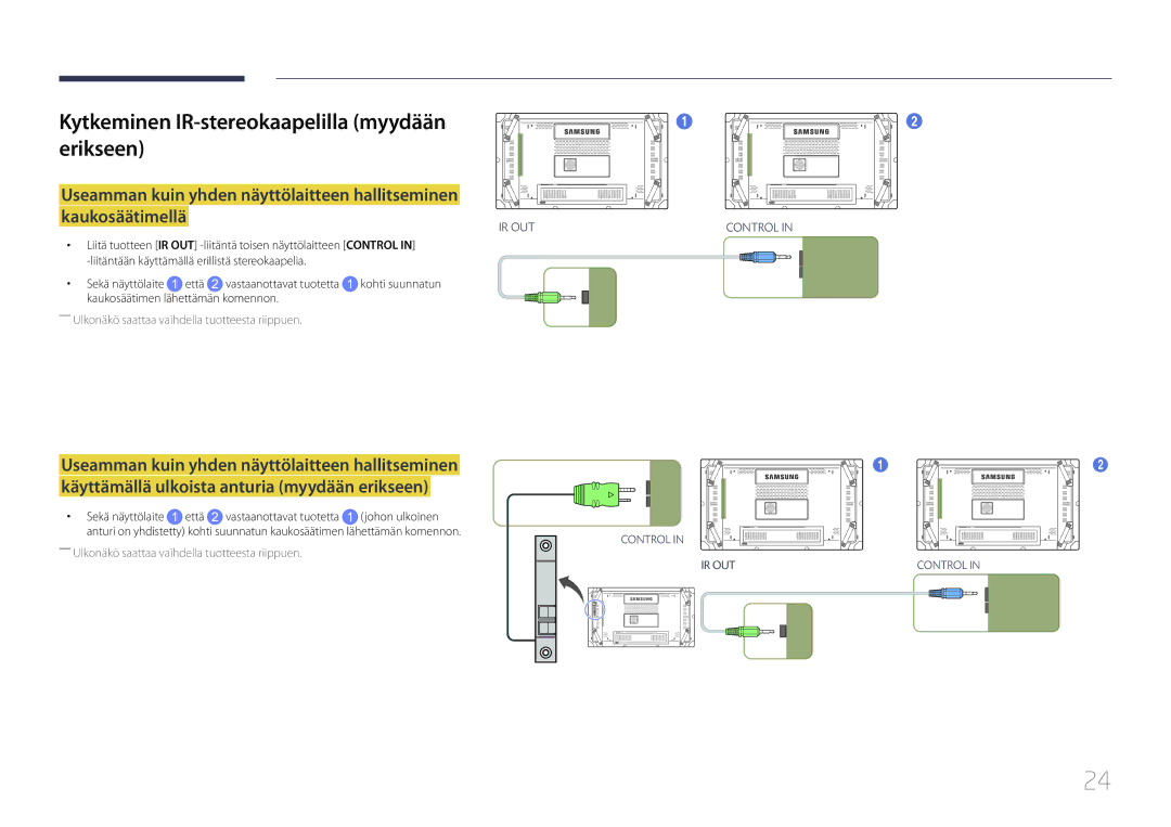 Samsung LH46UDCBLBB/EN, LH55UDCBLBB/EN manual Kytkeminen IR-stereokaapelilla myydään Erikseen, IR OUT Control 