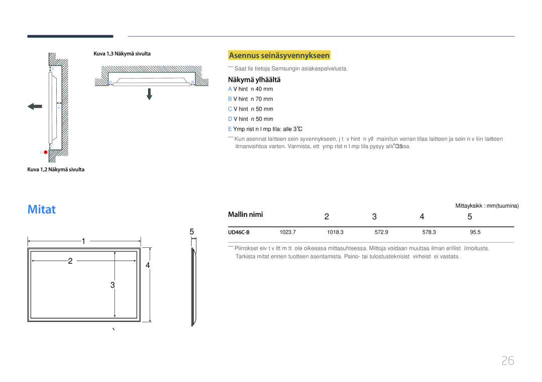 Samsung LH46UDCBLBB/EN, LH55UDCBLBB/EN manual Mitat, Asennus seinäsyvennykseen, Näkymä ylhäältä, Mallin nimi 