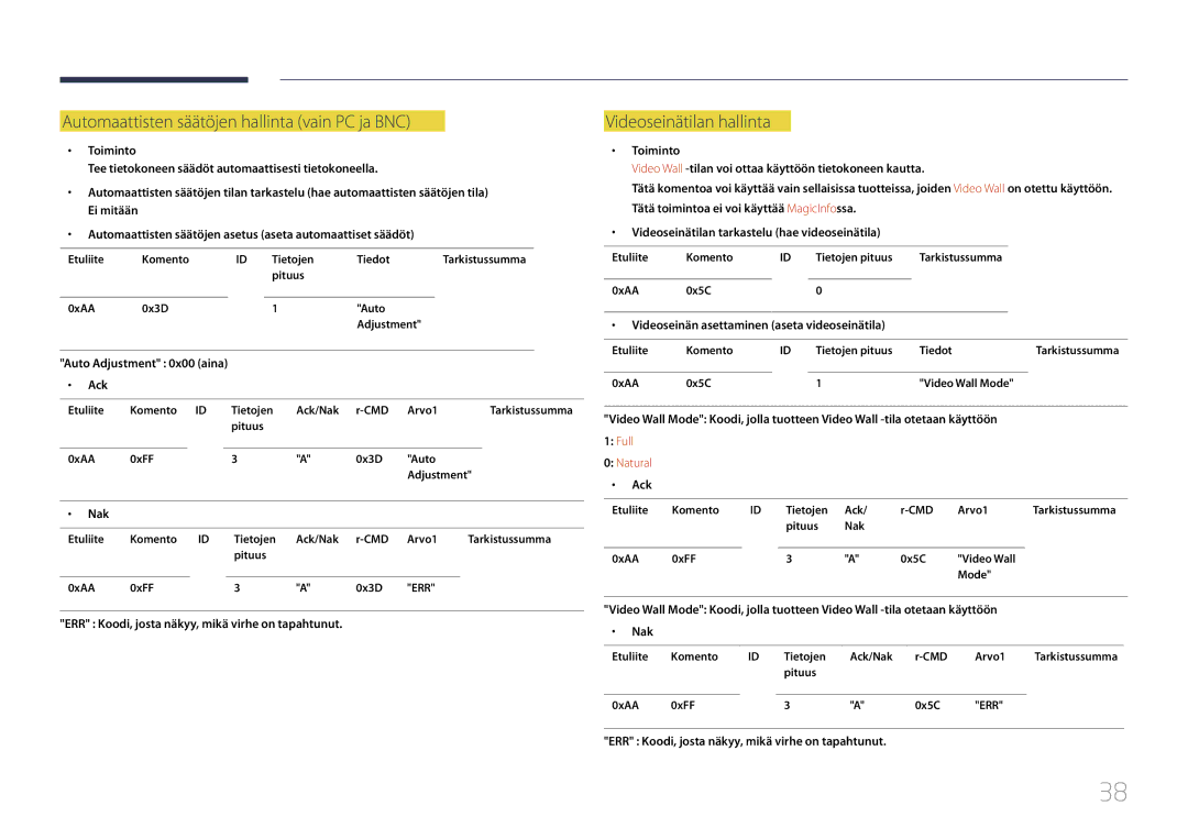 Samsung LH46UDCBLBB/EN manual Automaattisten säätöjen hallinta vain PC ja BNC, Videoseinätilan hallinta, Full Natural 