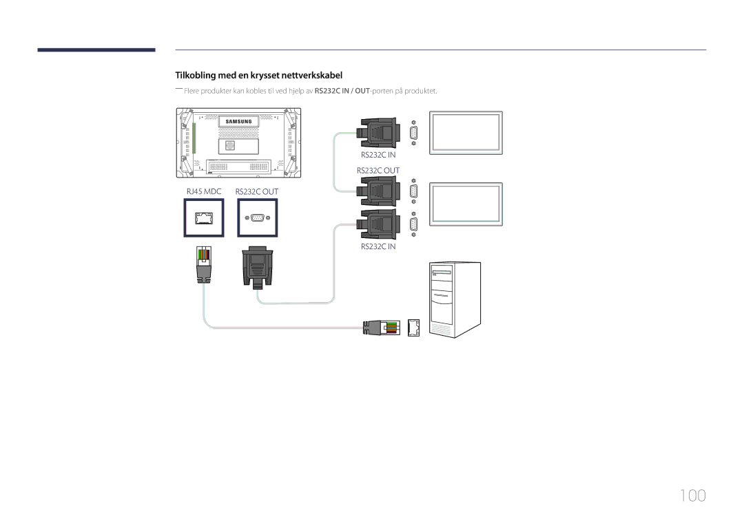 Samsung LH46UDCBLBB/EN, LH55UDCBLBB/EN manual 100, Tilkobling med en krysset nettverkskabel 