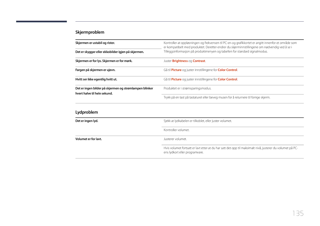 Samsung LH55UDCBLBB/EN, LH46UDCBLBB/EN manual 135, Lydproblem, Juster Brightness og Contrast 