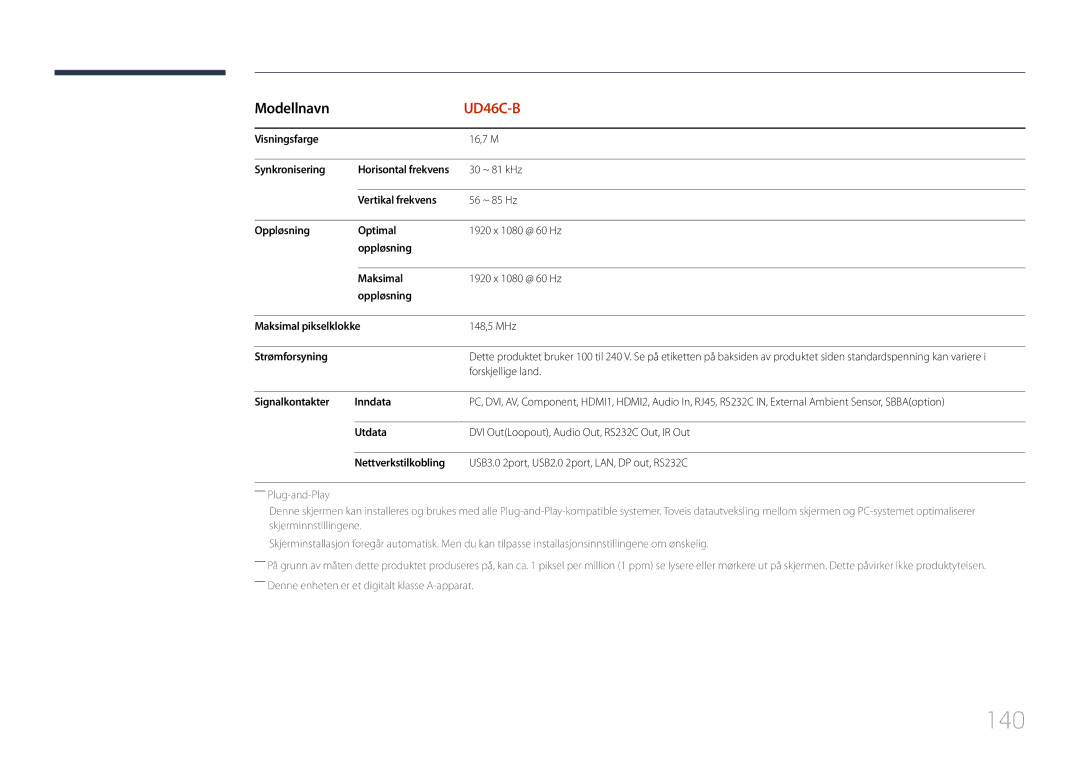 Samsung LH46UDCBLBB/EN, LH55UDCBLBB/EN manual 140, Signalkontakter Inndata 