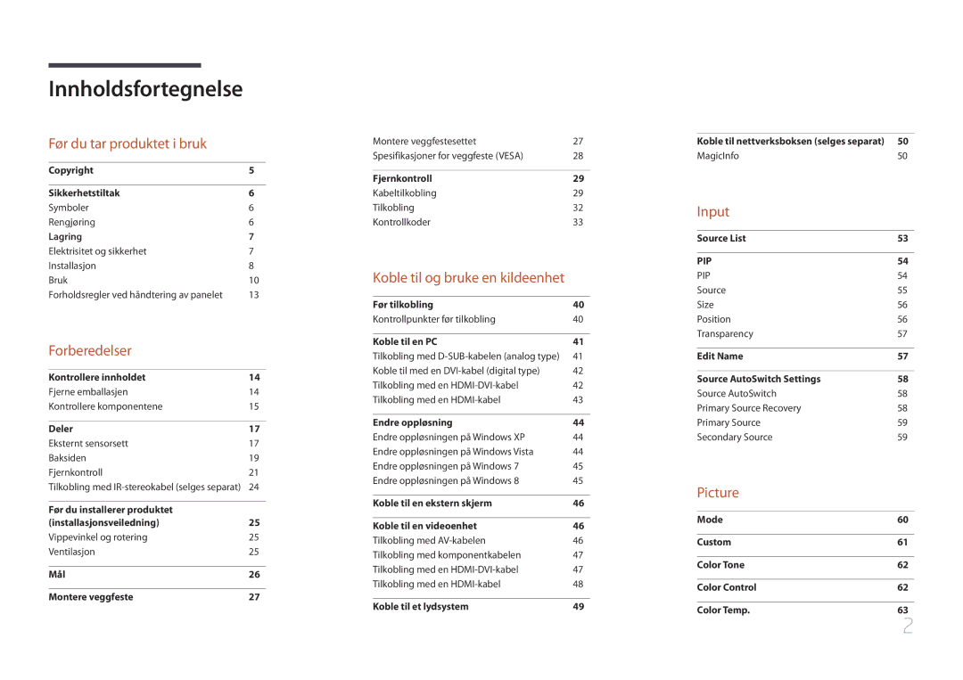 Samsung LH46UDCBLBB/EN, LH55UDCBLBB/EN manual Innholdsfortegnelse 