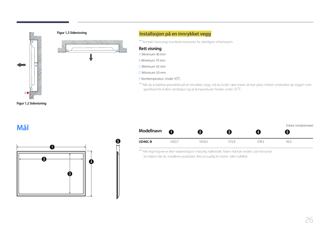 Samsung LH46UDCBLBB/EN, LH55UDCBLBB/EN manual Mål, Installasjon på en innrykket vegg, Rett visning, Modellnavn 