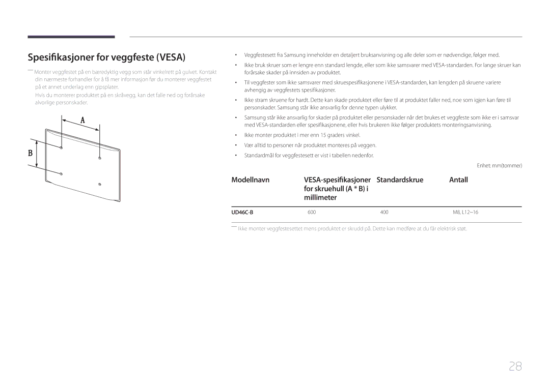 Samsung LH46UDCBLBB/EN, LH55UDCBLBB/EN manual Spesifikasjoner for veggfeste Vesa, Antall, Millimeter 